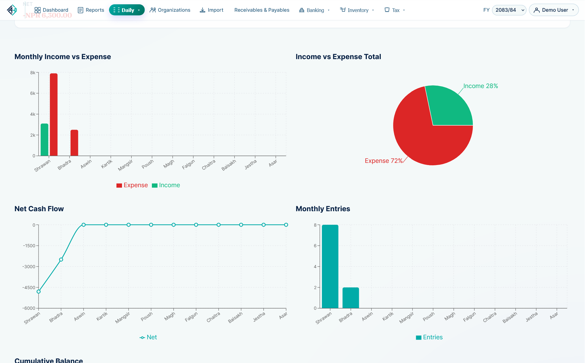 Sales & Invoicing